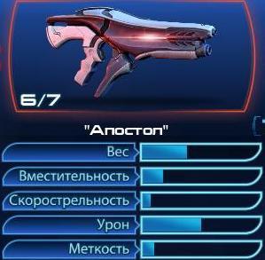 Mass Effect 3 - Мультиплеер. Тактика. Часть 2. Штурмовик.